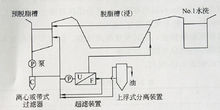 油水分離2.jpg