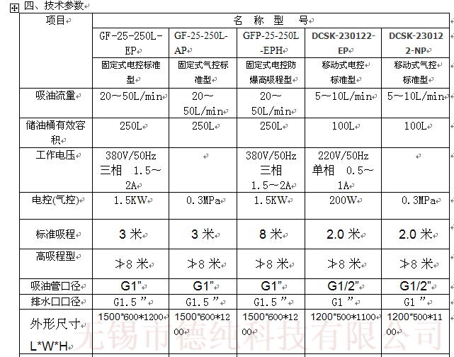 選型樣本-13424329935-wm.png